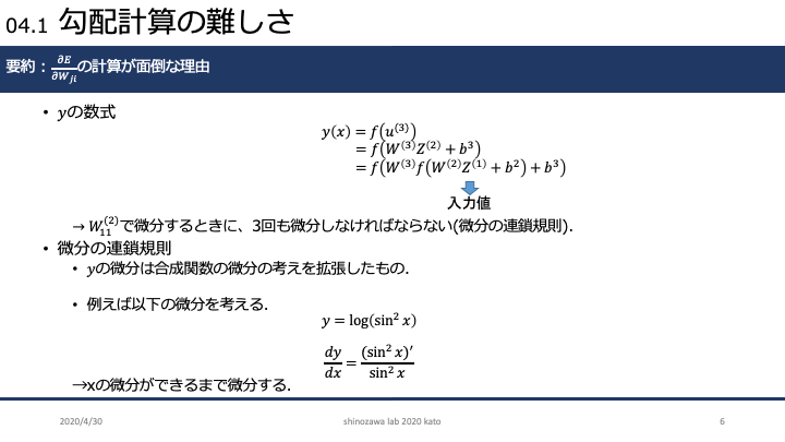誤差逆伝播則_6