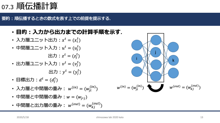 RNN_13