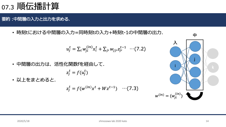 RNN_14