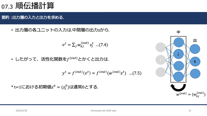 RNN_15