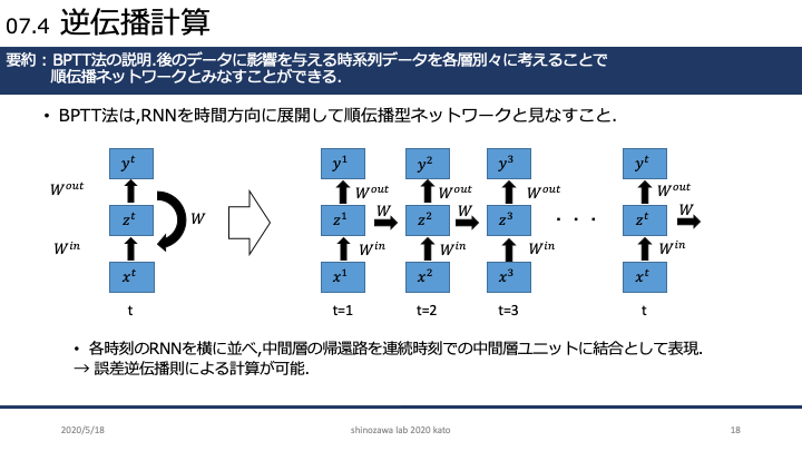 RNN_18