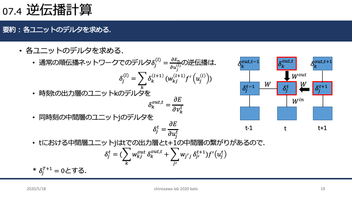 RNN_19