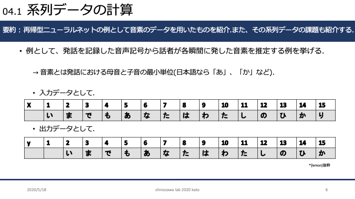 RNN_6